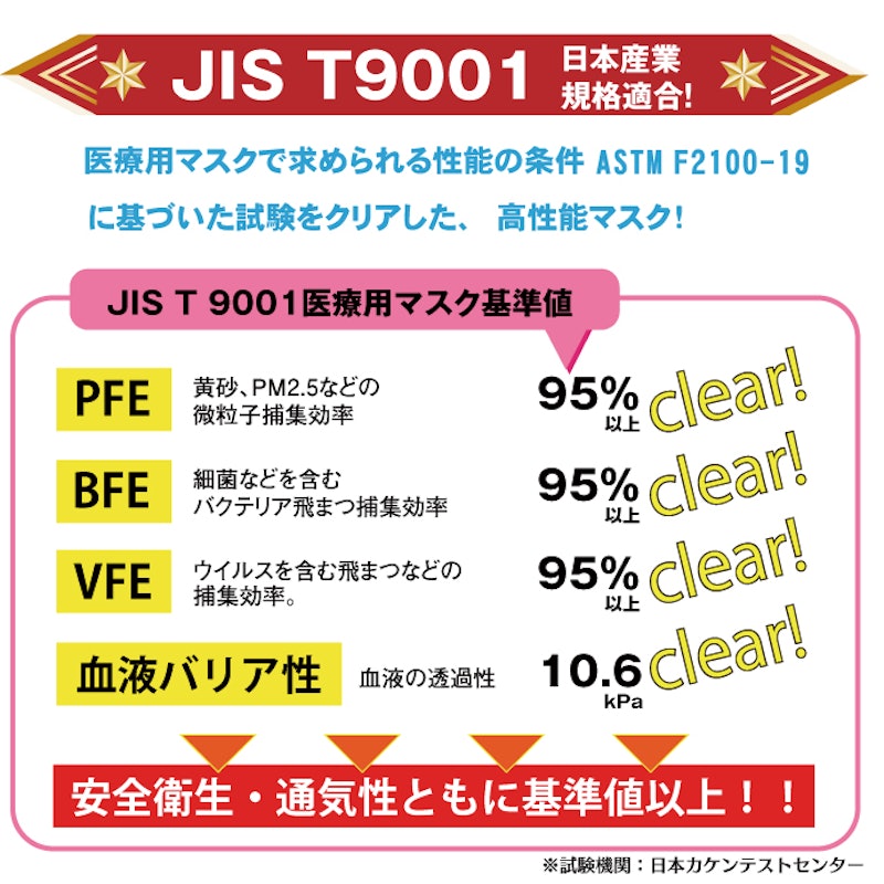 FUJI ドライメッシュマスク 6