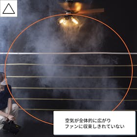 ライフオンプロダクツ JAVALO ELF シーリングファン JE-CF001Vを検証レビュー!シーリングファンライトの選び方も紹介 5