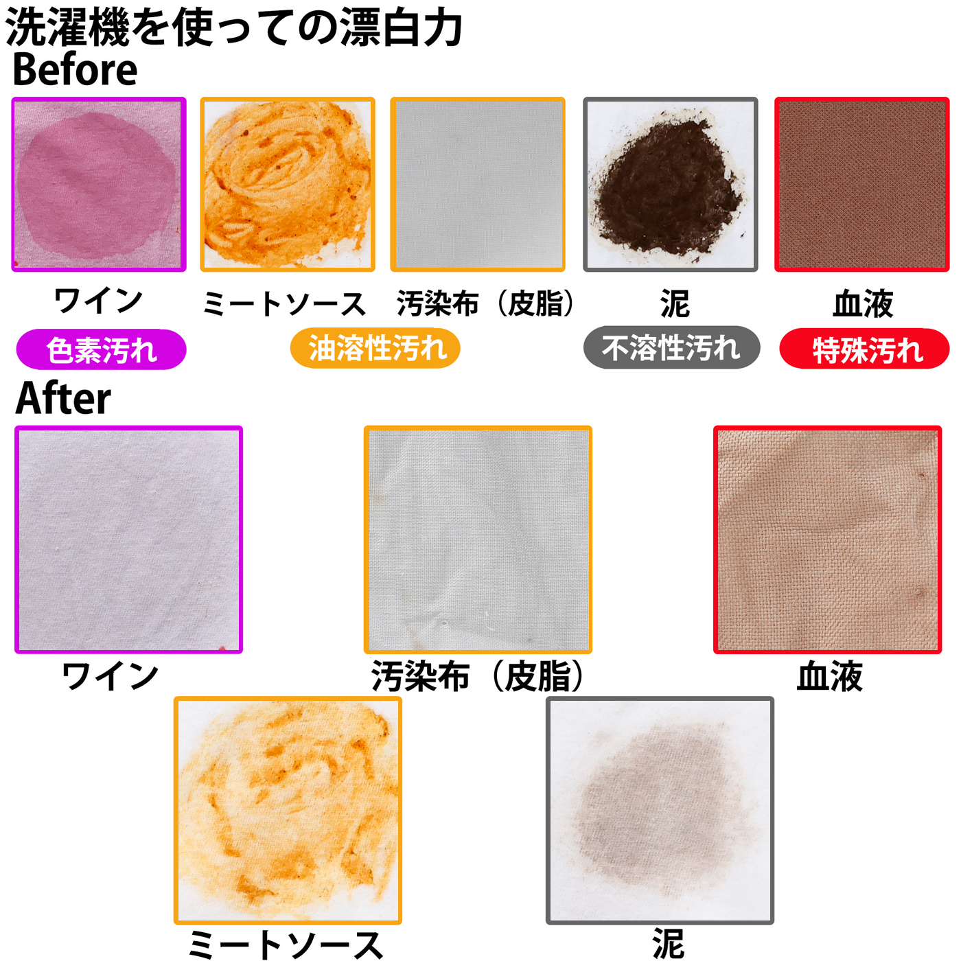 ブライトSTRONG 漂白＆抗菌ジェル 4