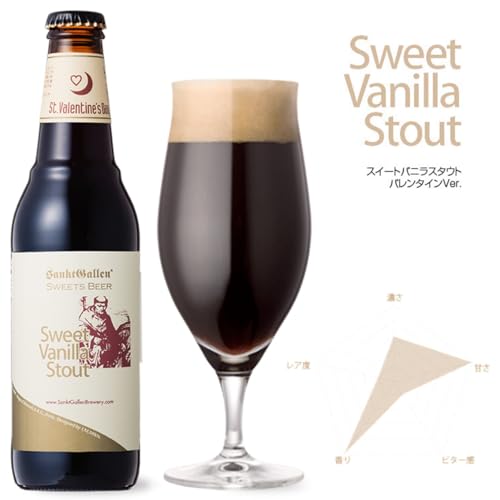 チョコビール 4種 飲み比べセット 5