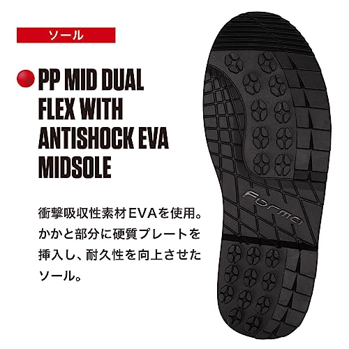 TERRA EVO LOW Dry 4