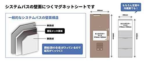 尾瀬 おふろポスター マグネットシート製 5