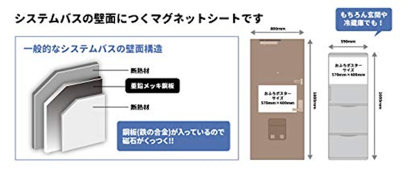 尾瀬 おふろポスター マグネットシート製 5
