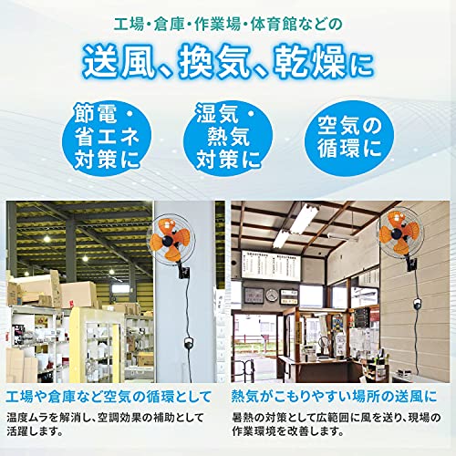 壁掛け扇 3