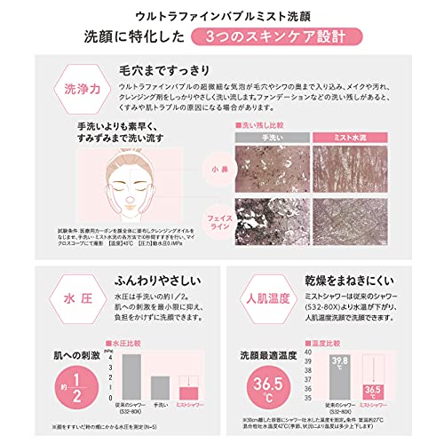 サーモシャワー混合栓（FBミスト） 5