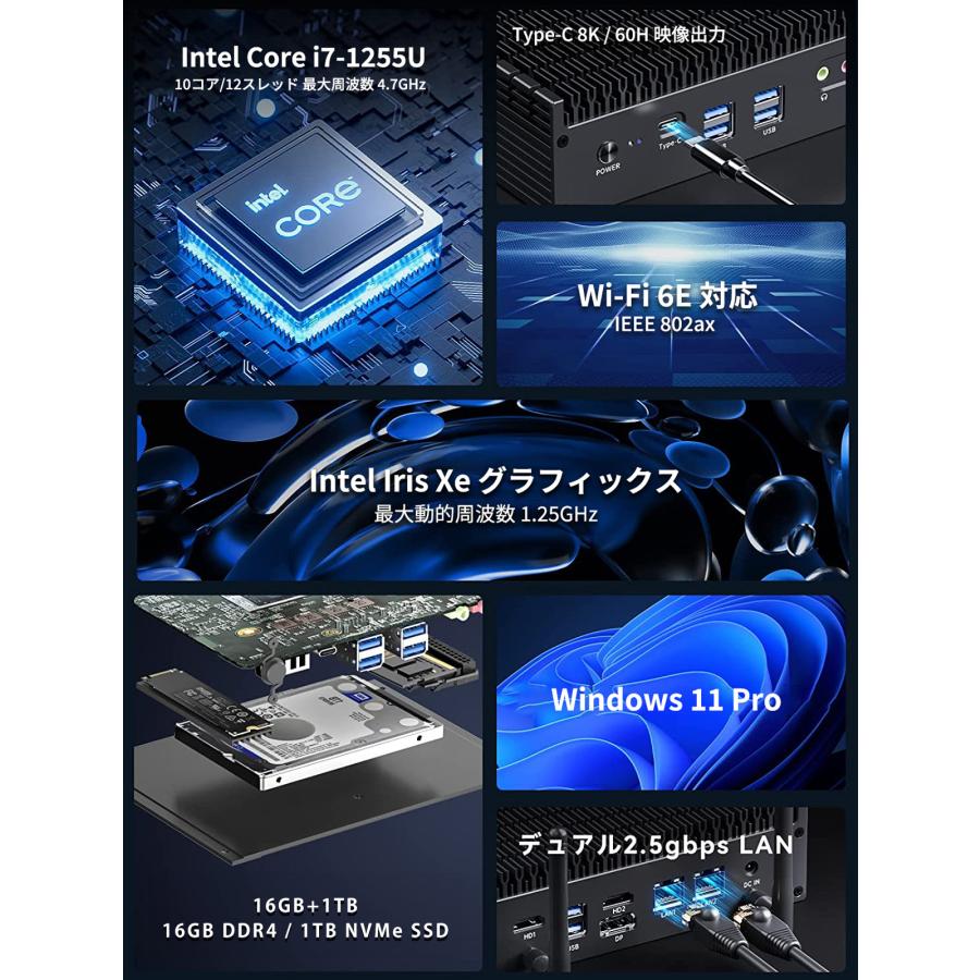 ファンレスミニPC 2