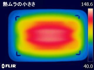やきやき ホットプレート 9