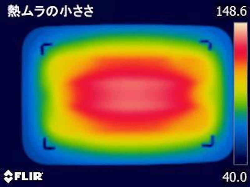 やきやき ホットプレート 9