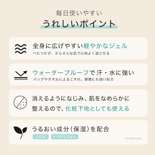 パウダリーUVジェル 4