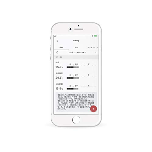 プレミアム体組成計 インボディダイアル 2