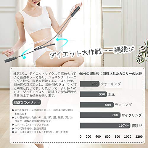 縄跳び 2