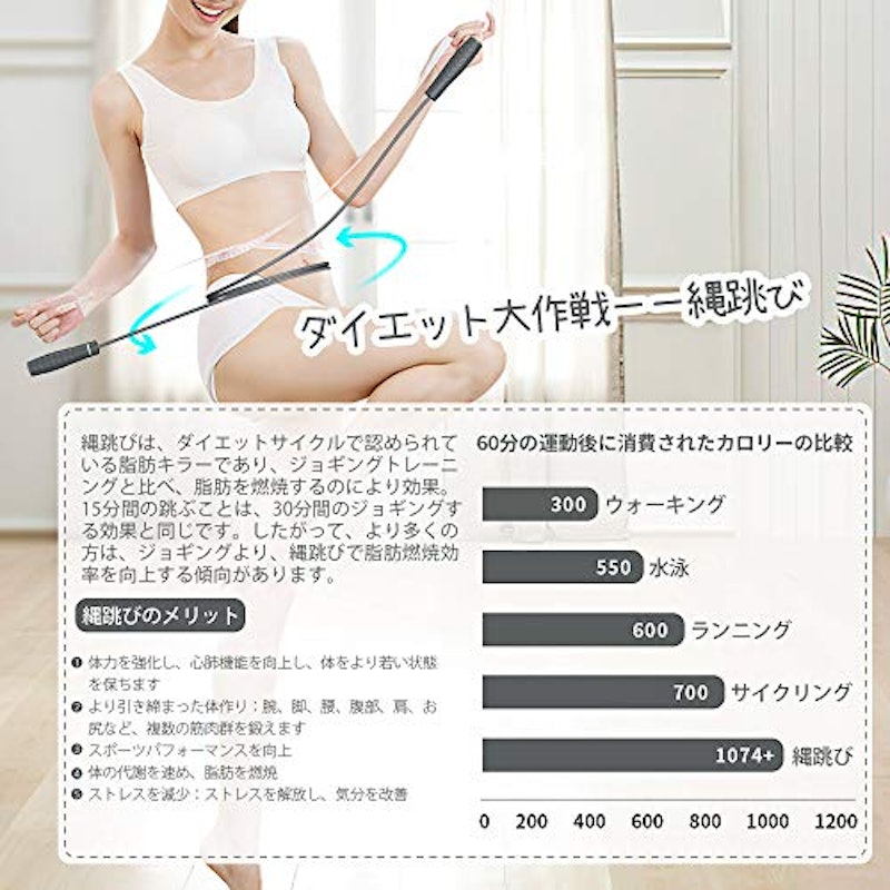 縄跳び 2