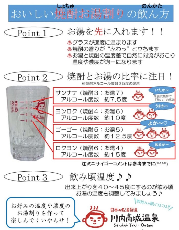 販売 お湯 割り グラス 使い方