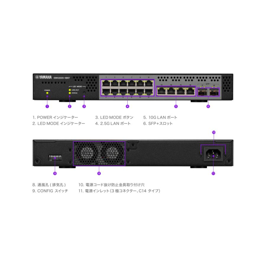 スマートL2スイッチ 4