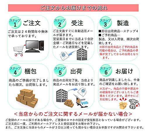 似顔絵ドッグケーキ 7