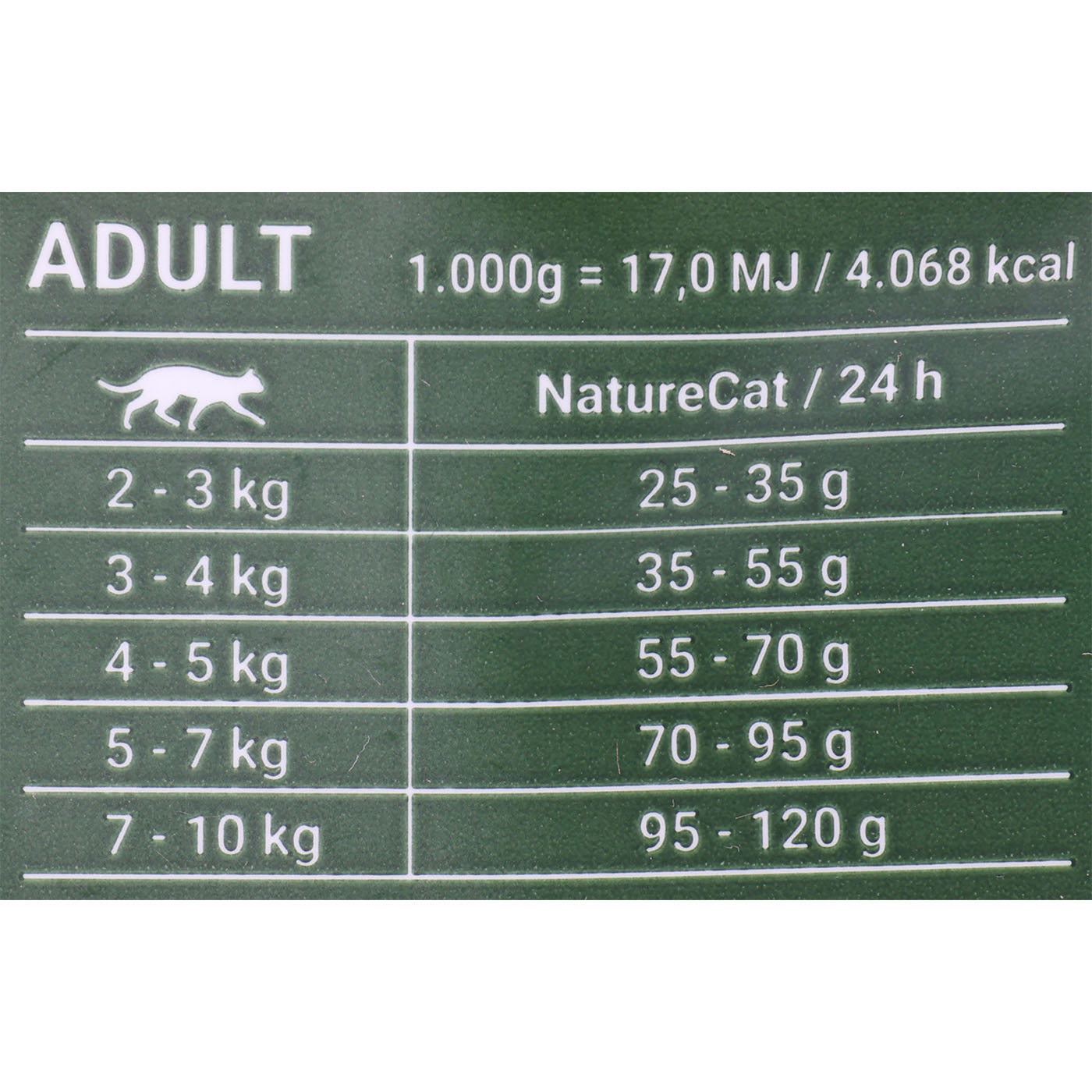 グレインフリー 成猫用 5