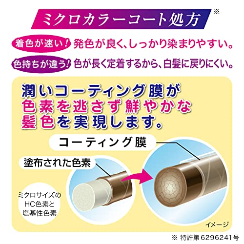 カラーコンディショナー FOR MEN 5