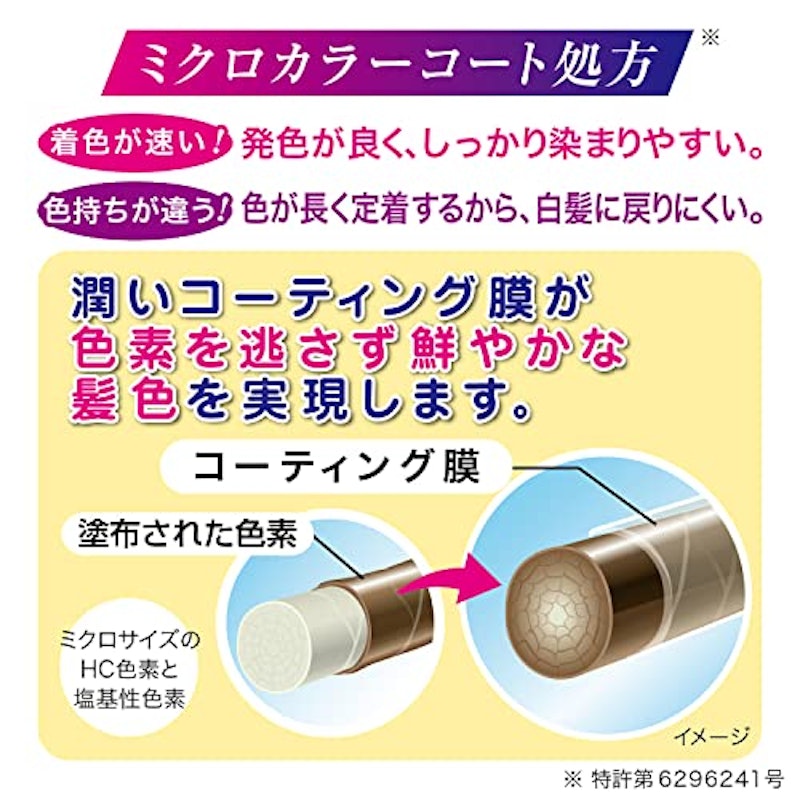 カラーコンディショナー FOR MEN 5