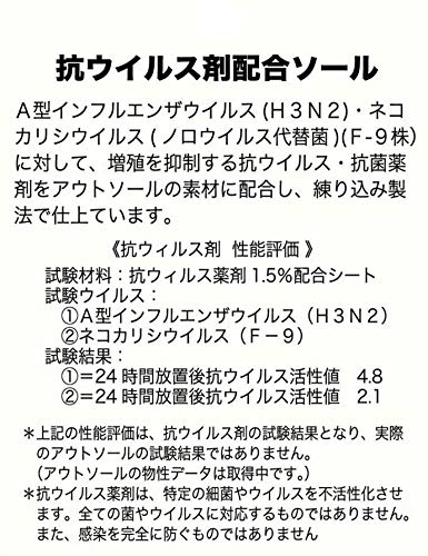 アクティブ バリュアルファ No.V2α Eプラン 5
