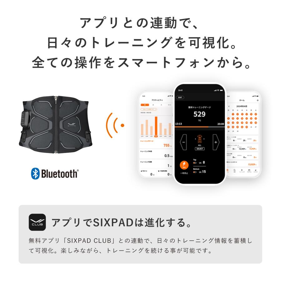 コアベルト 2 6