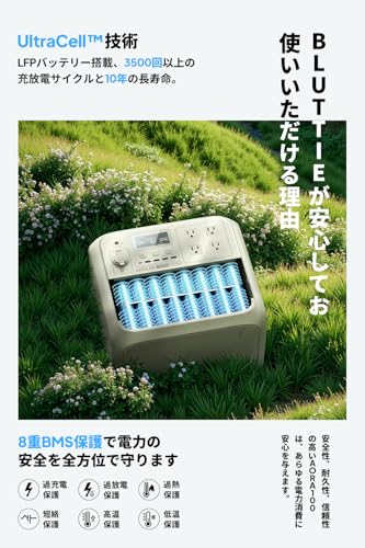 ポータブル電源 4