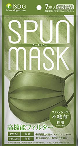 SPUN MASK 1