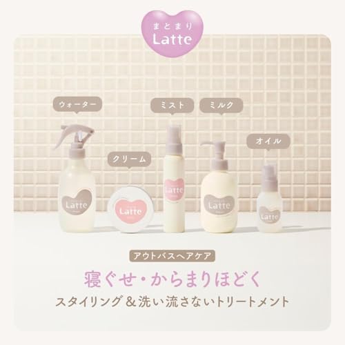寝ぐせ直しウォーター 2