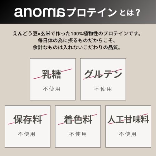 プロテイン チョコレート 3