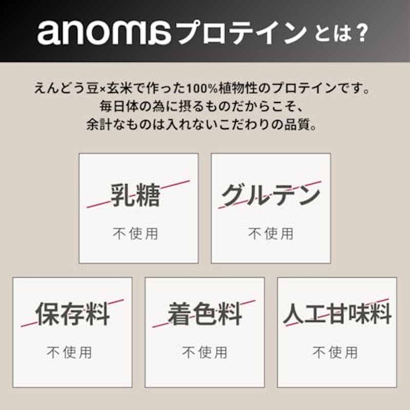 プロテイン チョコレート 3