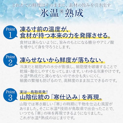 西京漬け詰合せ 2