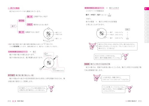 理論化学編 改訂新版 2