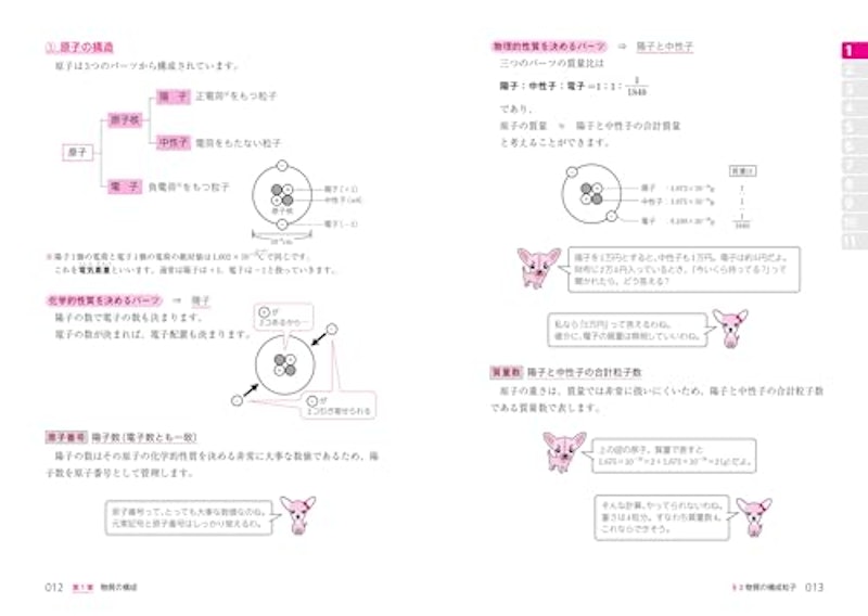 理論化学編 改訂新版 2