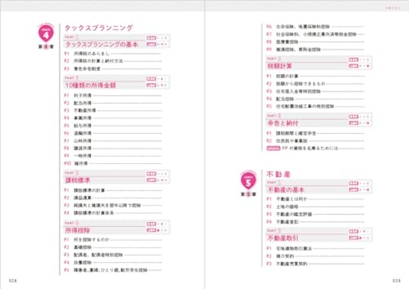 1週間でFP3級に合格できるテキスト&問題集 2024-2025年版 7