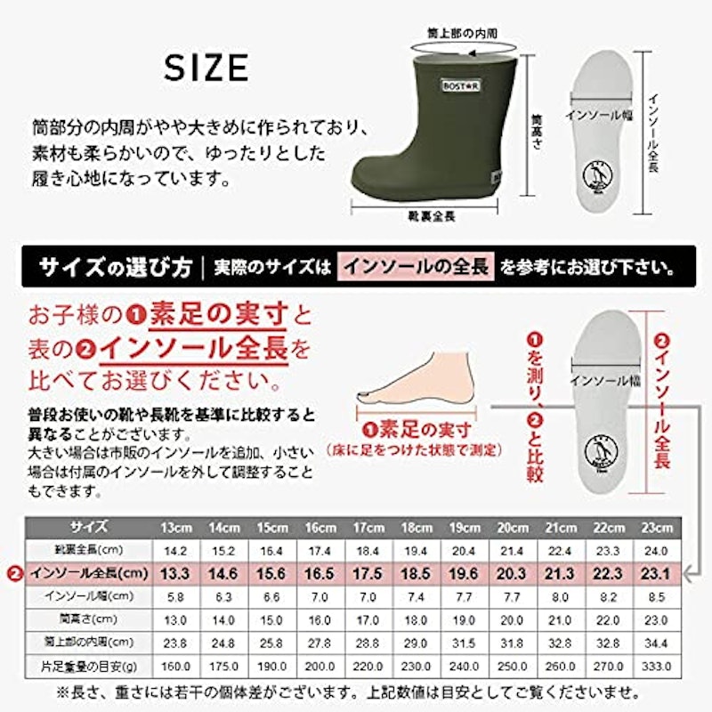 レインブーツ 5