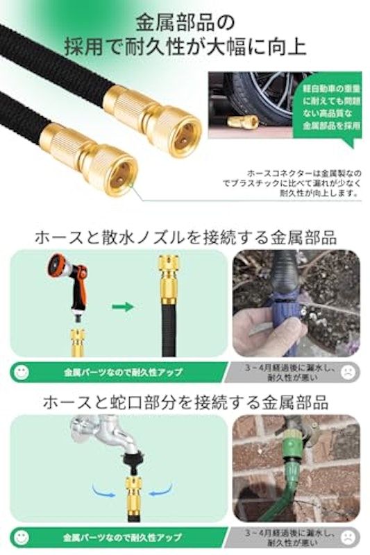 散水ホース 4