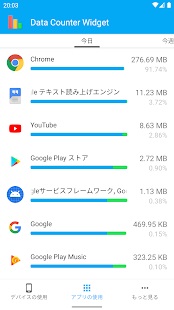 Data Usage Manager & Monitor 2