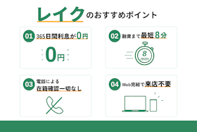 レイクの評判は本当?実際に契約してメリット・デメリットを徹底調査!【借入方法も解説】 2