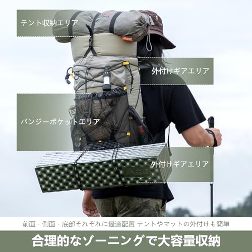 バックパック 5