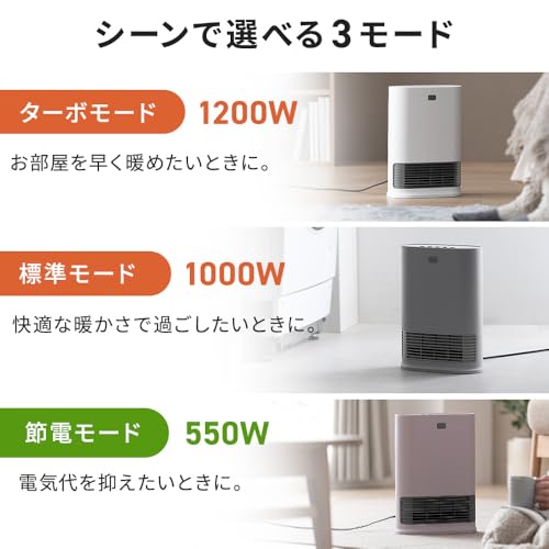 TEKNOS モバイルセラミックヒーター 6個セット 有し 【 300W