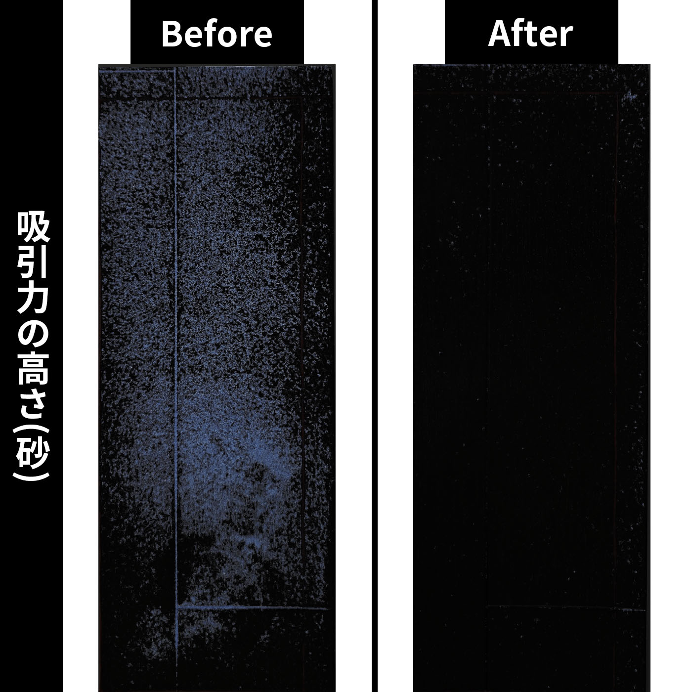 充電式サイクロンスティッククリーナー ゴミ回収ドック付き 2