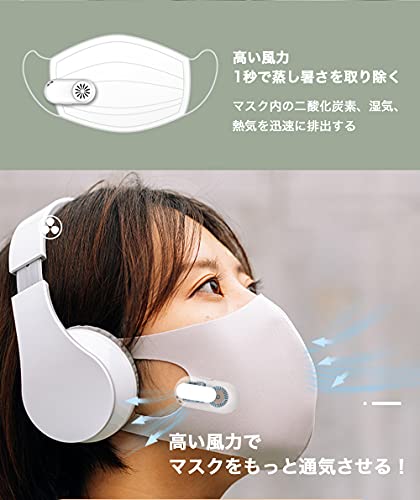 ご購入者様決定꒰未使用꒱マスク用扇風機 循環器 白 エアーファン 口元 循環作用 マイナスイオン 楽天市場】マスクエアー ファンの通販