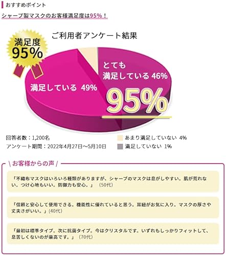 不織布マスク 6