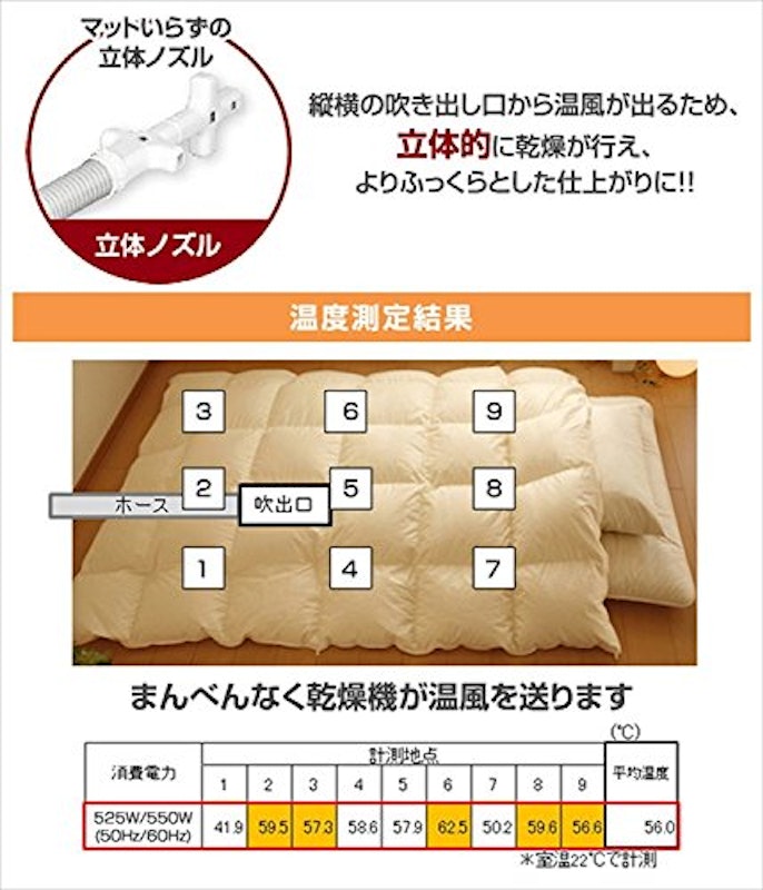 布団乾燥機 1