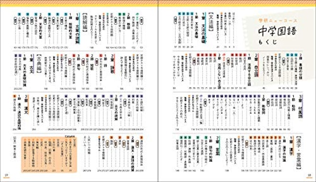 21年 中学生用国語参考書のおすすめ人気ランキング15選 Mybest