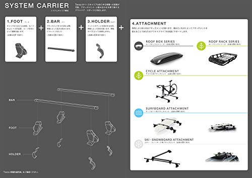 ベースフット ダイレクトルーフレール用 3