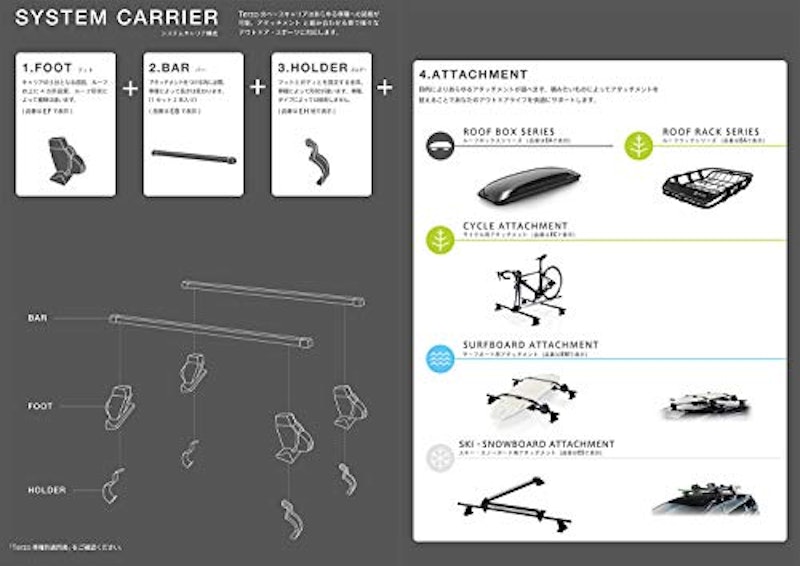 ベースフット ダイレクトルーフレール用 3