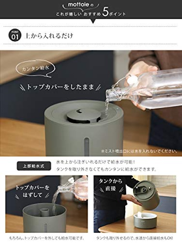 上部給水加湿器 4