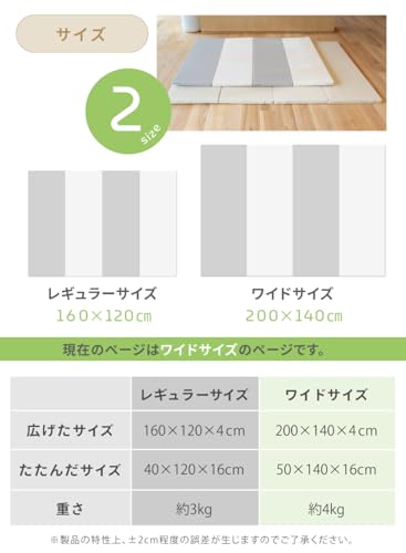 ケラッタのプレイマットのおすすめ人気ランキング【2026年1月】 | マイ