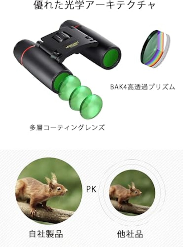 双眼鏡 3