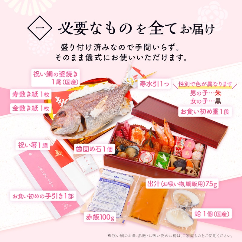 22年 お食い初めセットのおすすめ人気ランキング9選 Mybest 22年 お食い初めセットのおすすめ人気ランキング9選 Mybest